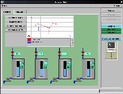 Main window, with four tanks and trend